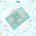 Shishu Craft 7-Piece Premium Cotton Newborn Gift Set (0-6 Months) - Image 2